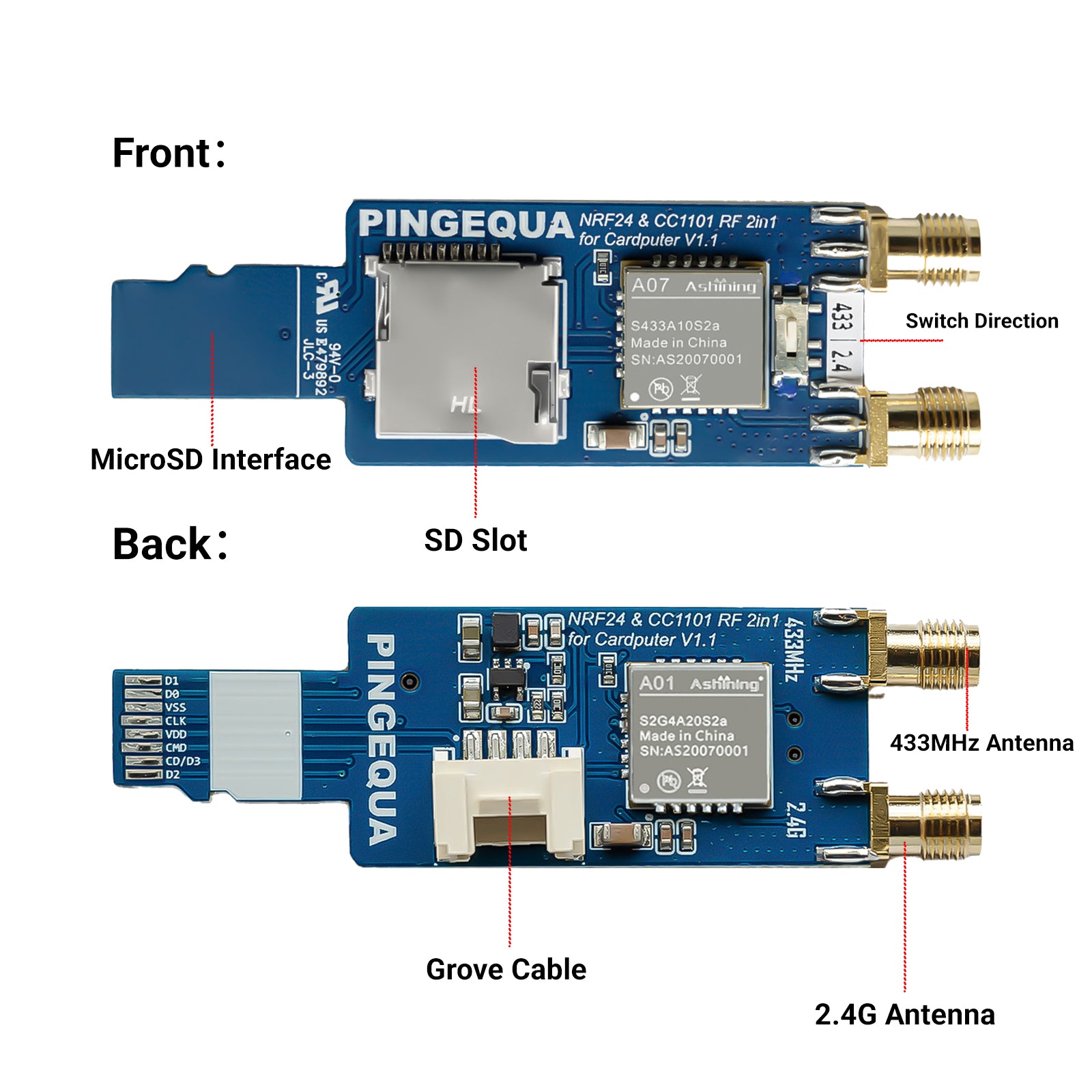 NRF24&CC1101 2-in-1 RF Module for M5Stack Cardputer, Supports NRF24 2.4GHz and CC1101 433MHz, Devboard Compatible with M5Stack Cardputer with Bruce Firmware