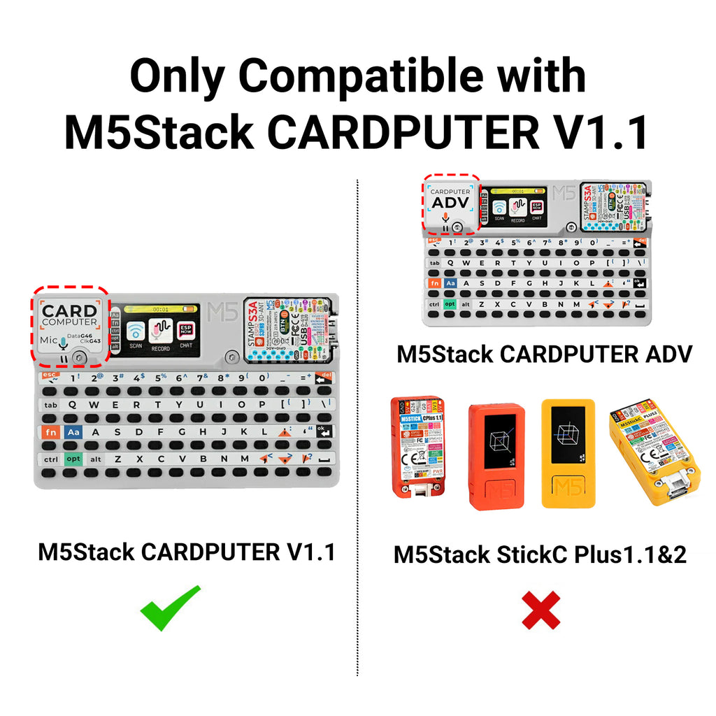 NRF24&CC1101 2-in-1 RF Module for M5Stack Cardputer, Supports NRF24 2.4GHz and CC1101 433MHz, Devboard Compatible with M5Stack Cardputer with Bruce Firmware