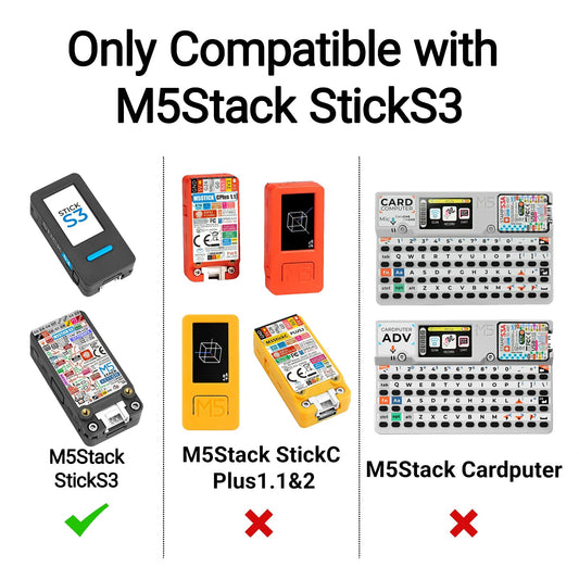 Compatibility chart: RF Pack S3 fits StickS3 only; StickC Plus and Cardputer marked no